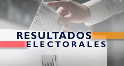  Resultados electorales RD