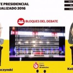 La corrupción y el elitismo centran el primer debate presidencial en Perú