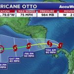 El huracán Otto se aproxima a las costas de Nicaragua y Costa Rica después de azotar Panamá