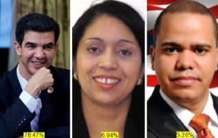 Mayoría dominicanos Alto Manhattan apoyan reeleccion concejal Ydanis Rodríguez