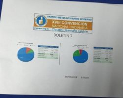 boletin #7 PRM