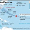 Autoridades advierten de “inundaciones catastróficas” con la llegada de Florence a la Costa Este