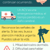 Fundación Dominicana de Accidente Cerebral lanza campaña #ConSíntomasDeACVNoTeQuedesEnCasa