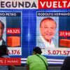 Colombia elige presidente al izquierdista Gustavo Petro: ¿qué va a cambiar con América Latina y EEUU?